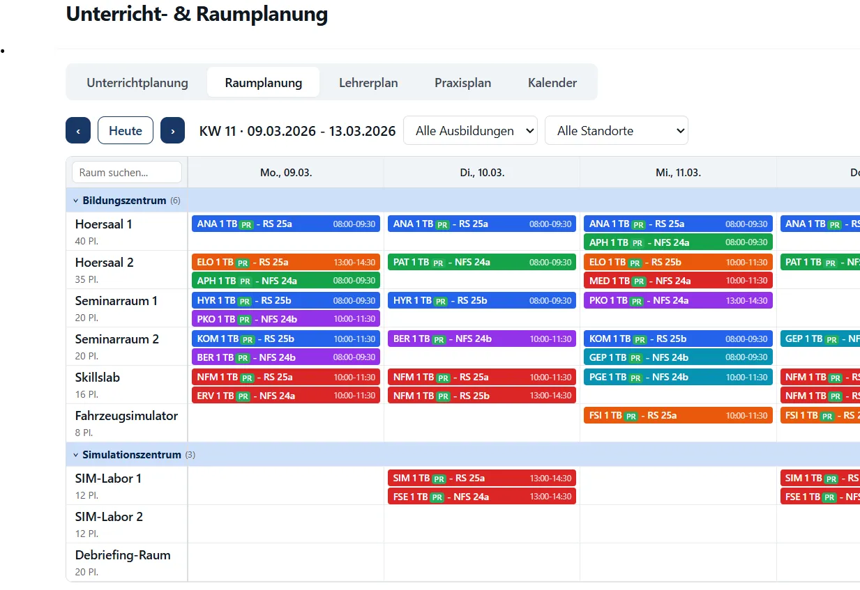 Klassenbuch digital statt Papier.